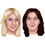 Abba