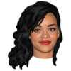 Klavier lernen - Only girl - Rihanna