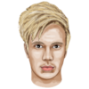 Klavier lernen - My songs know what you did in the dark - Fall Out Boy