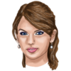 Wildest dreams - Taylor Swift – Klavier lernen