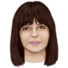 The power of love - Gabrielle Aplin – Klavier lernen